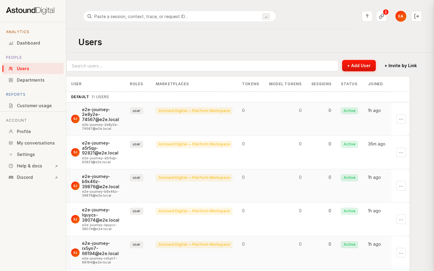 The user roster at /admin/access/users with search and role columns